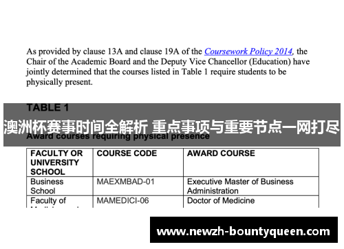 澳洲杯赛事时间全解析 重点事项与重要节点一网打尽