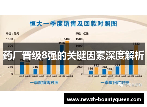 药厂晋级8强的关键因素深度解析 药厂晋级8强的关键因素深度解析