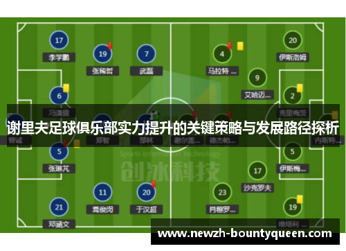 谢里夫足球俱乐部实力提升的关键策略与发展路径探析