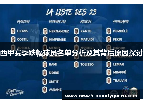 西甲赛季跌幅球员名单分析及其背后原因探讨 西甲赛季跌幅球员名单分析及其背后原因探讨