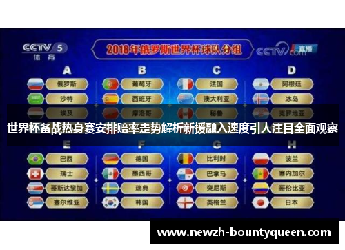 世界杯备战热身赛安排赔率走势解析新援融入速度引人注目全面观察 世界杯备战热身赛安排赔率走势解析新援融入速度引人注目全面观察