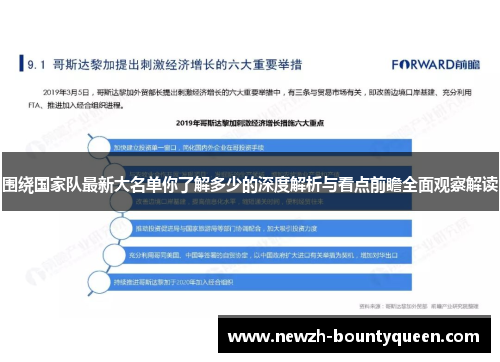 围绕国家队最新大名单你了解多少的深度解析与看点前瞻全面观察解读