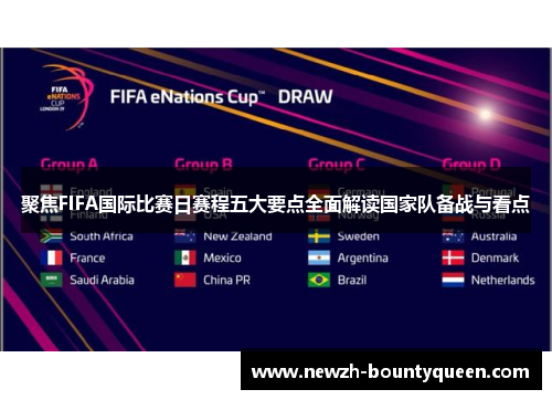 聚焦FIFA国际比赛日赛程五大要点全面解读国家队备战与看点
