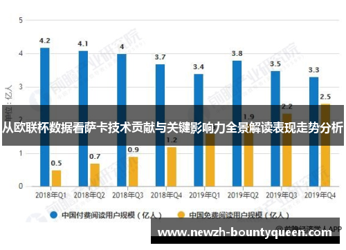 从欧联杯数据看萨卡技术贡献与关键影响力全景解读表现走势分析 从欧联杯数据看萨卡技术贡献与关键影响力全景解读表现走势分析