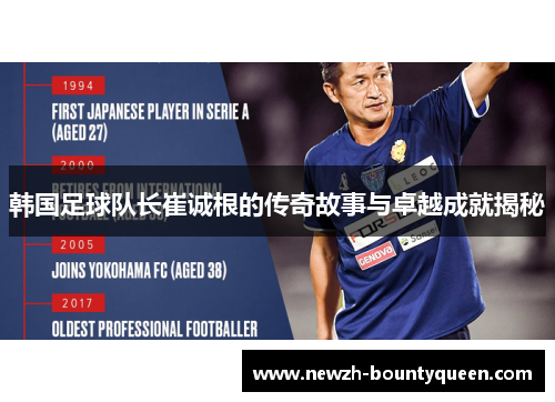 韩国足球队长崔诚根的传奇故事与卓越成就揭秘